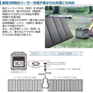 戶外行動電源實體店面｜（租借專用下單 產品在新莊 靠近昌隆國小）戶外行動電源 2000W AC/110V 車宿露營 旅行 活動 工程｜音響王國