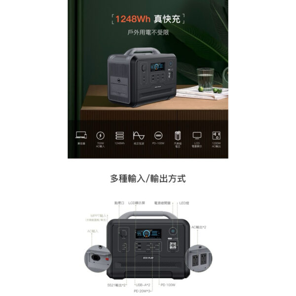 台北音響店推薦｜（24期分期零利率、門市賞機）ecoplay 電源小鋼砲1200w 露營、家用備電、攤位用電｜音響王國